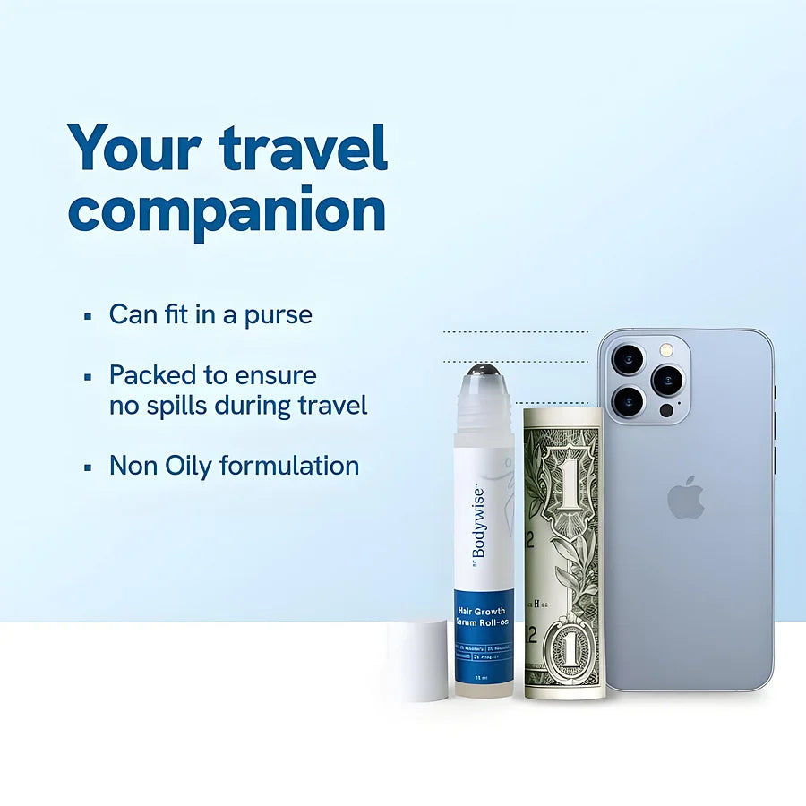 Advanced Hair Growth Serum Roll On